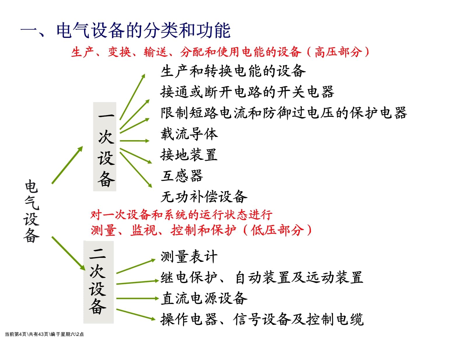 发电厂电气部分第二章